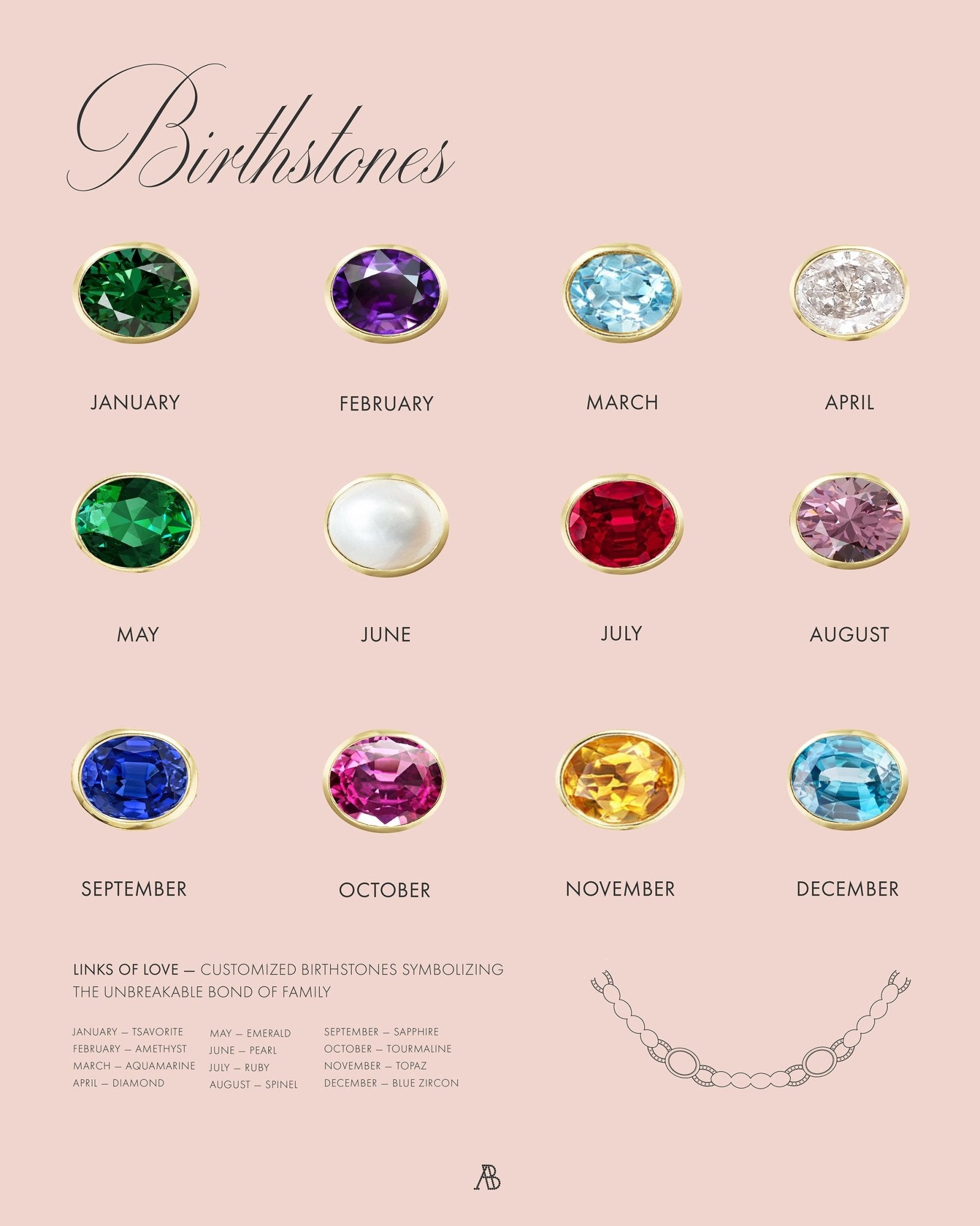 Links of Love Signature ChainAnne Baker